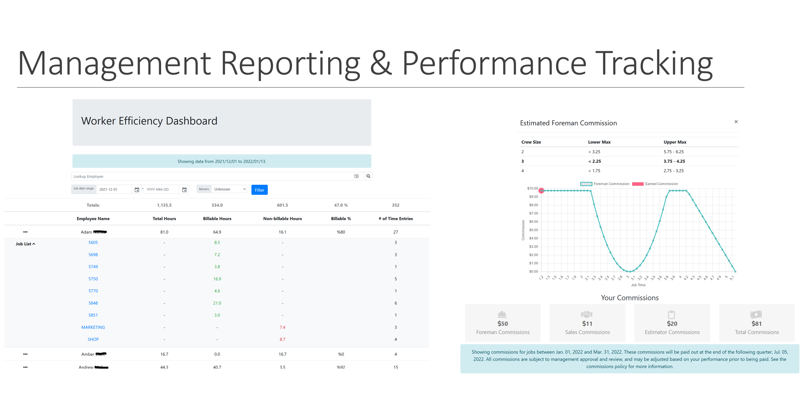 Screenshot of NoJessery reporting features